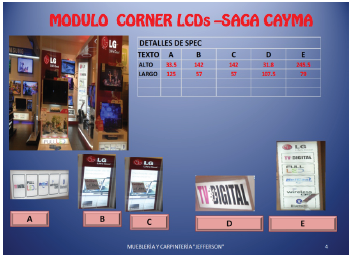 Ficha visual de una propuesta de exhibición